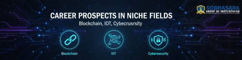 Career Prospects in Blockchain, IoT & Cybersecurity