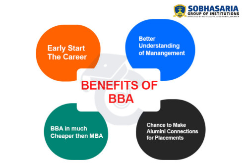 How to get started a career in Business Administration : BBA